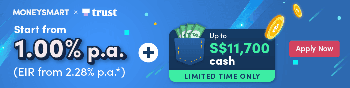 Sponsored listing: Trust Instant Loan